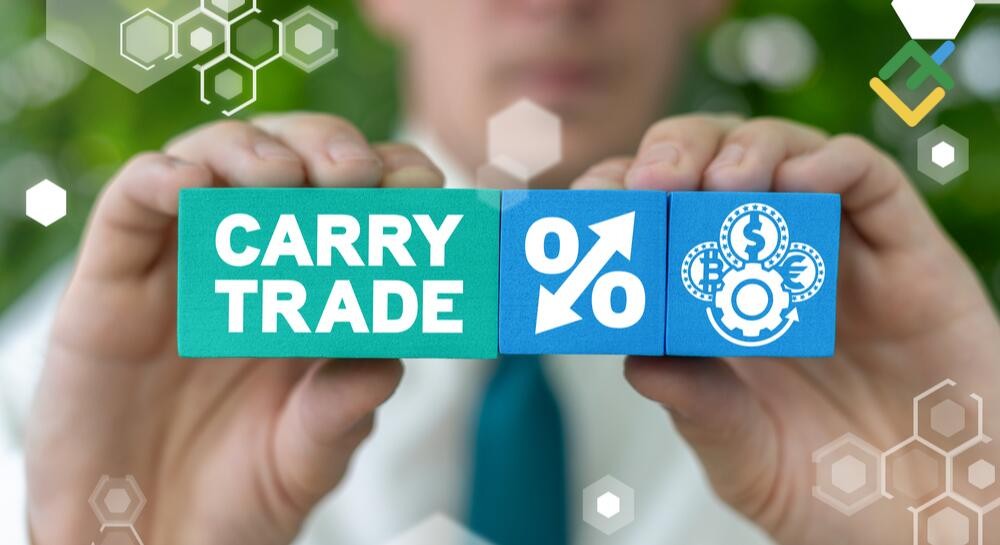 carry-trade-1705912936.jpeg